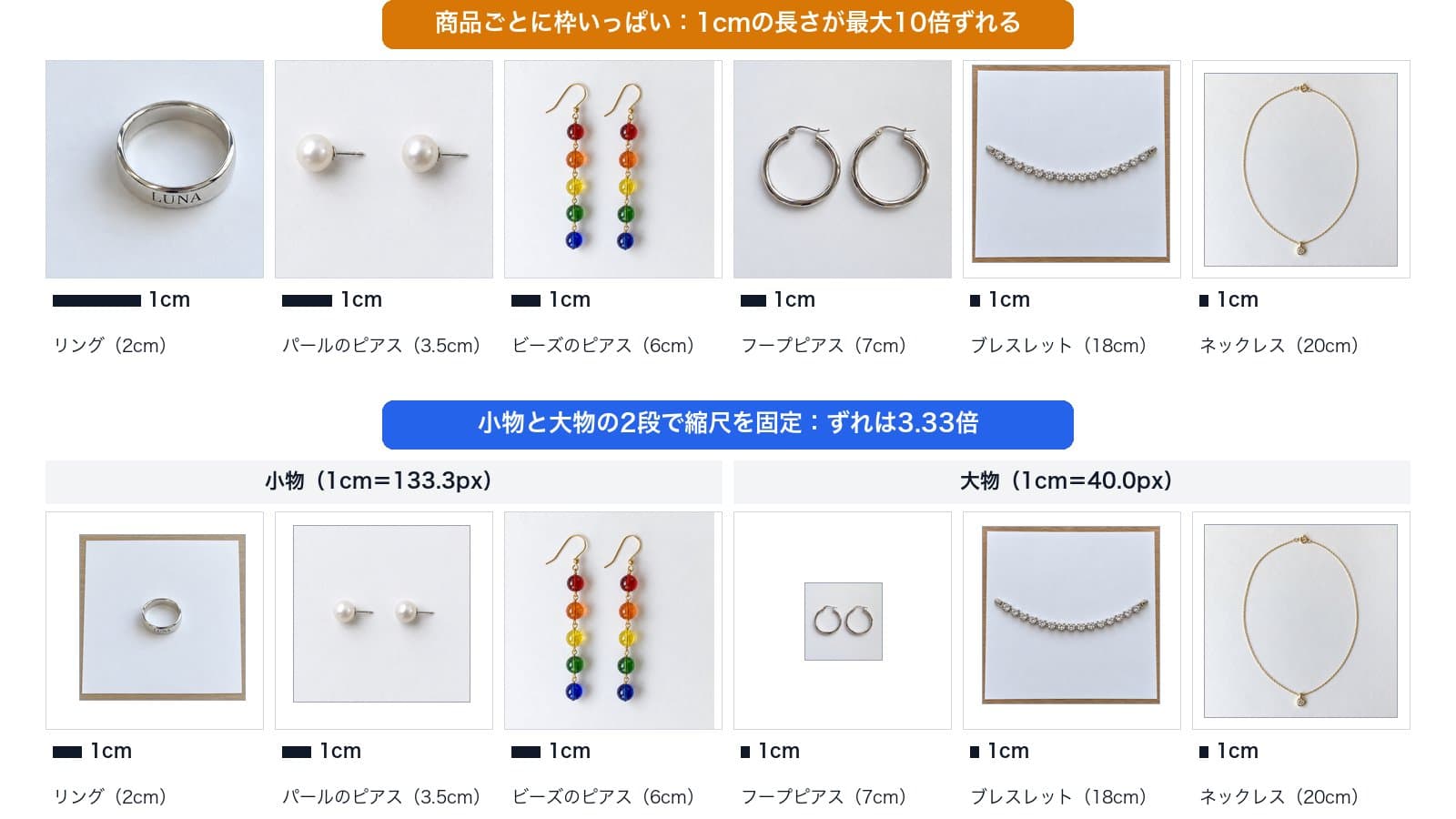 6点を枠いっぱいに広げた上段と、小物と大物の2段で縮尺を固定した下段。各画像の下の1cmの黒い線が、上段では商品ごとに大きく違い、下段では段ごとにそろっている