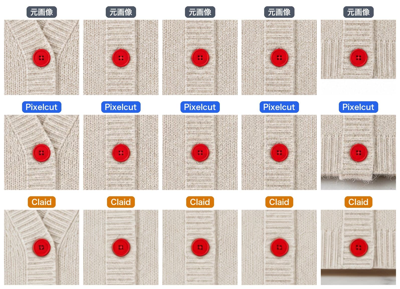 カーディガンの赤いボタン5個を上から順に拡大した図。上の段は元画像、中の段はPixelcut、下の段はClaid。元画像とPixelcutはどのボタンも4つ穴。Claidは5個のうち4個で穴が四角1つに変わっている