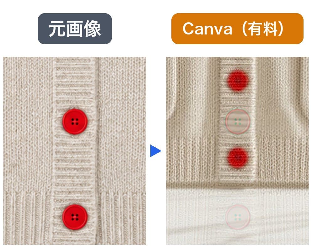 カーディガンの前立てを拡大した図。左は元画像、右はCanva。Canvaでは描き直した赤いボタンとずれた位置に、元のボタンの輪郭と4つ穴がうっすら浮いている