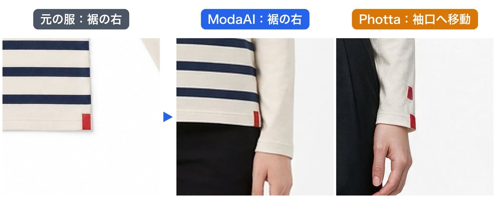 赤いタブの位置の拡大。元の服とModaAIは裾の右にタブがあり、Phottaはタブが袖口に移っている