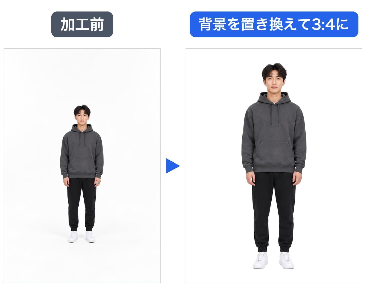 余白が広い写真の背景を置き換え、商品の縦の長さが88%になるよう3:4に置き直した前後