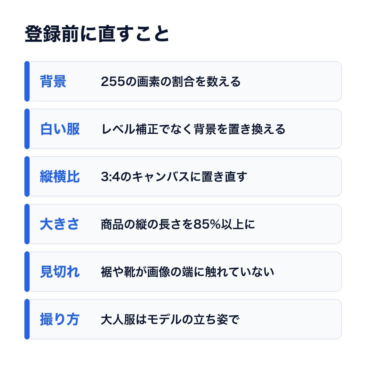 背景・白い服・縦横比・大きさ・見切れ・撮り方の6項目のチェックリスト