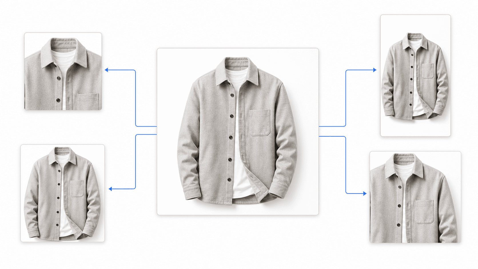 楽天・Shopify・Amazon・Instagramの推奨サイズに同時出力するイメージ図