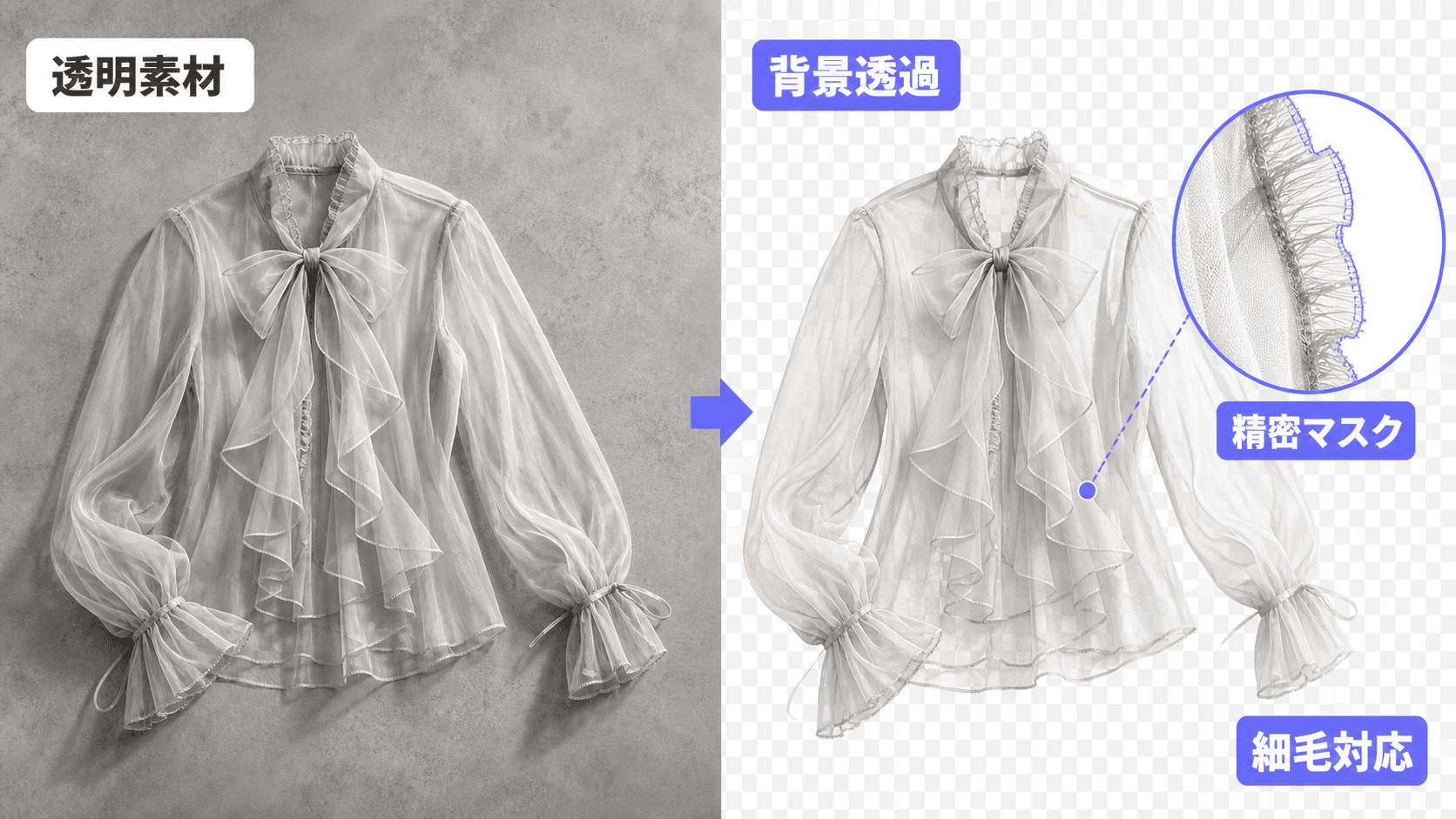 シフォン素材のブラウスを背景透過し、細かい輪郭まで精密にマスクしている図