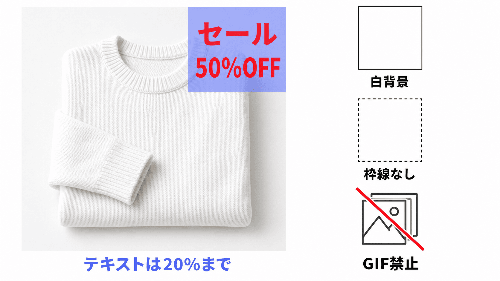 楽天市場の商品画像規格: 正方形・テキスト占有率20%以内・背景白または写真背景・GIF禁止