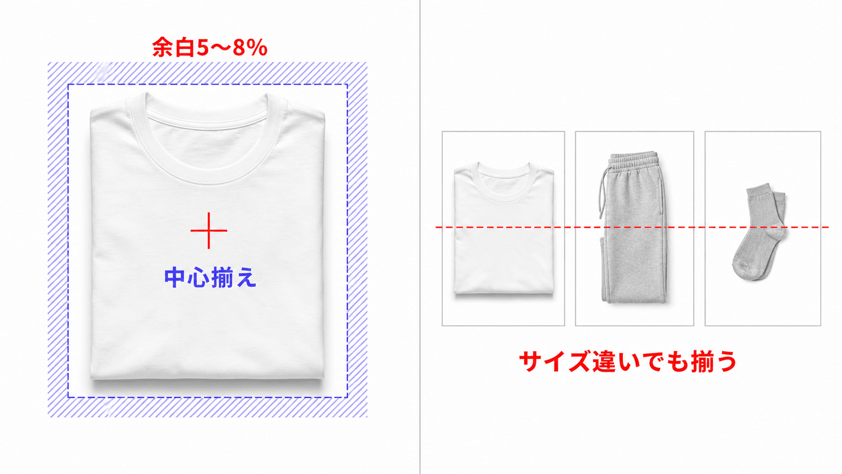 平置きトリミングの指針: 外接矩形中心と長辺余白率5〜8%で、商品サイズが違っても整列感を保つ