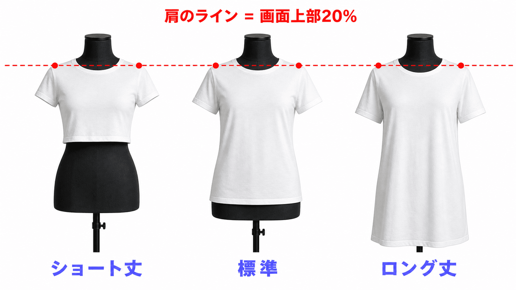 トルソートリミングの指針: 左右肩のキーポイントを水平に揃え、肩のラインを画像上部20%に配置する。裾位置はトップス丈で変動するため揃えない