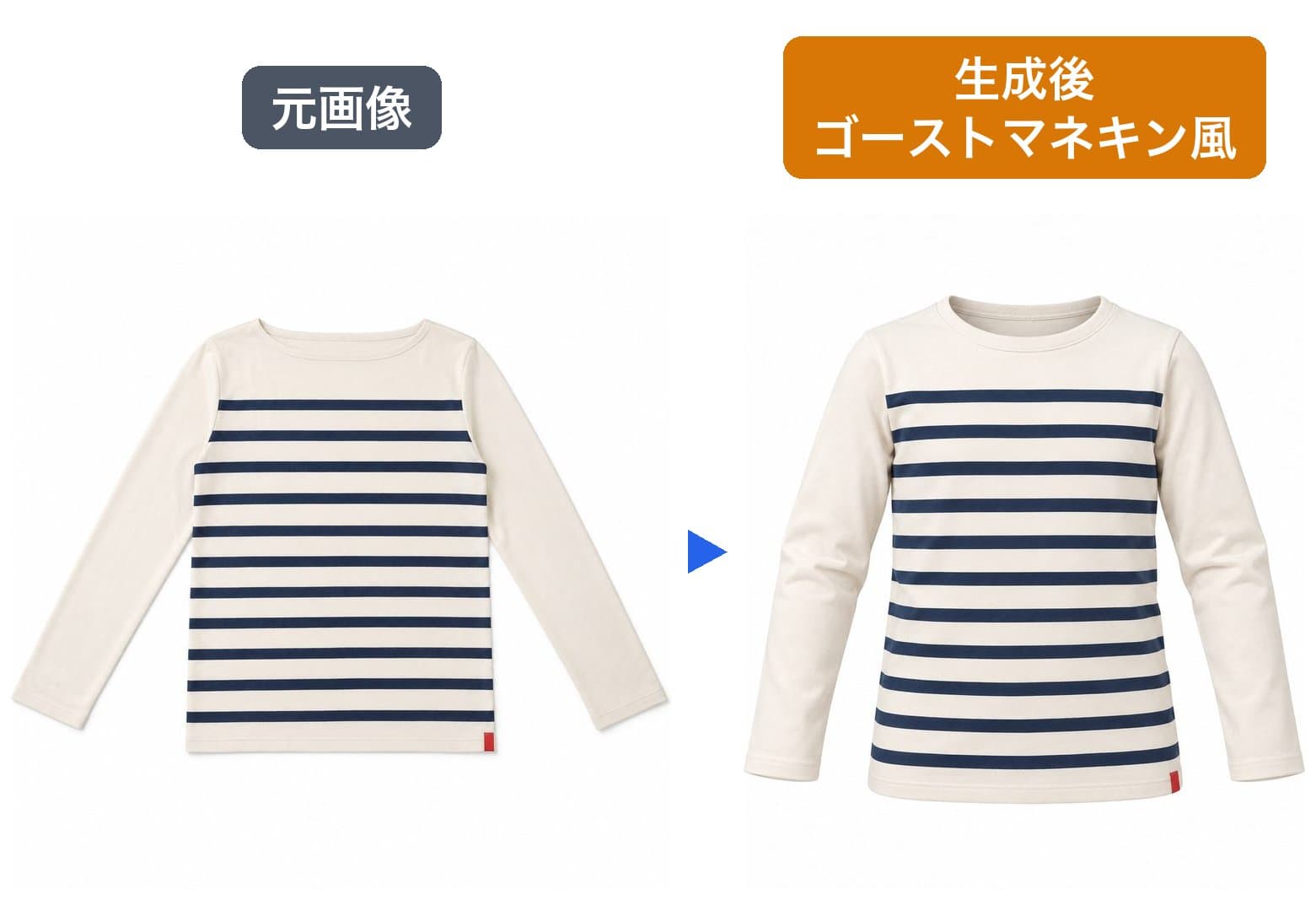 左が元のボーダーTシャツ、右がゴーストマネキン風に立体化した生成結果