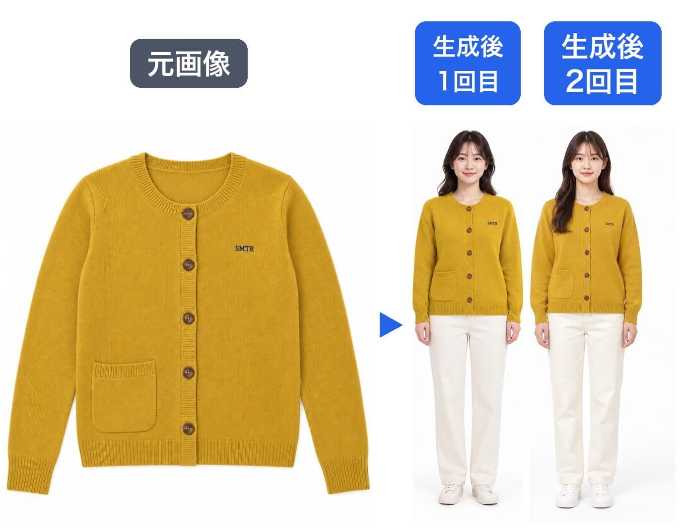 左が元のカーディガン、中央と右が同じ指示で2回生成したモデル着用画像