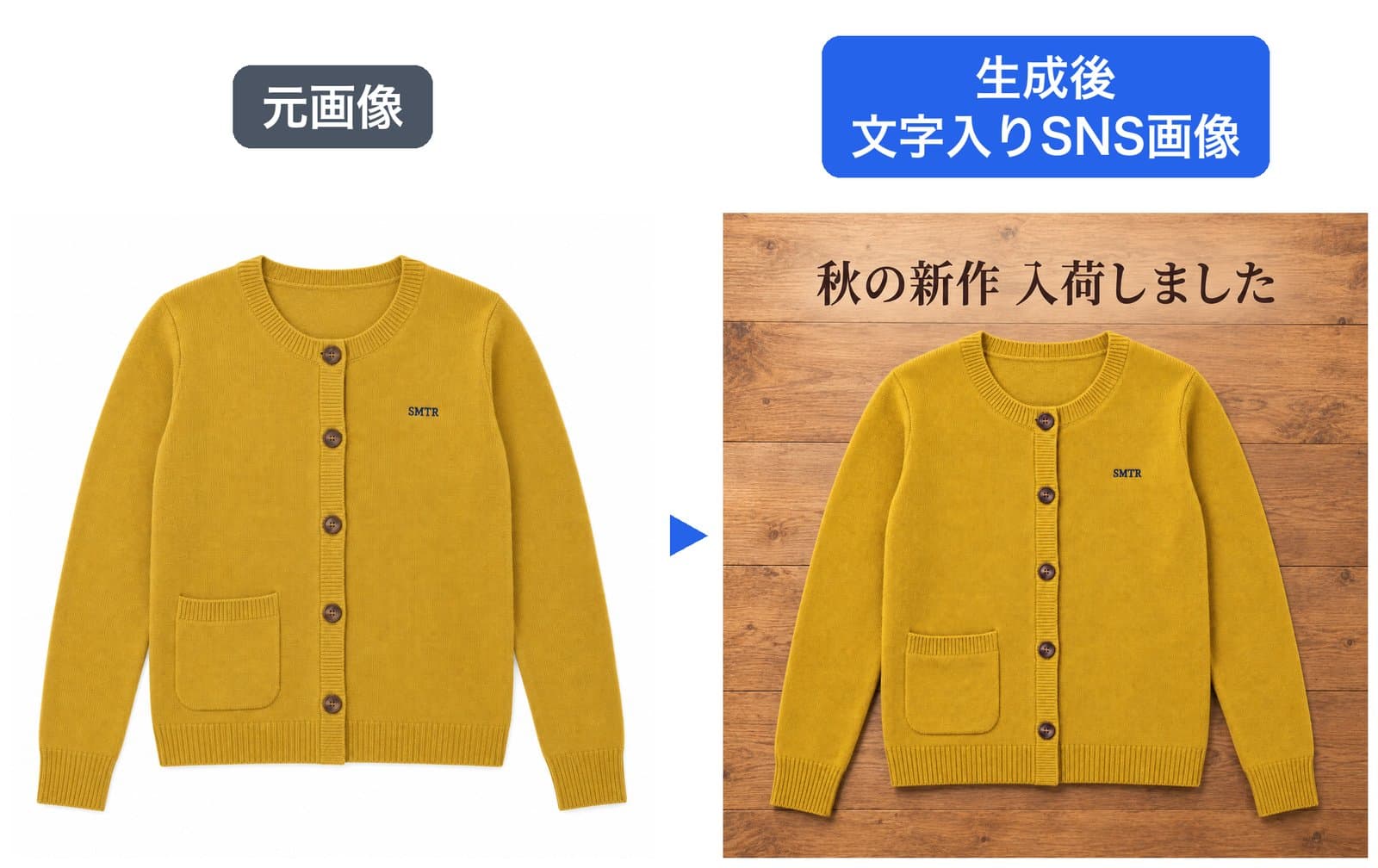左が元のカーディガン、右が木の床に置いて上部に「秋の新作 入荷しました」と入れた生成結果