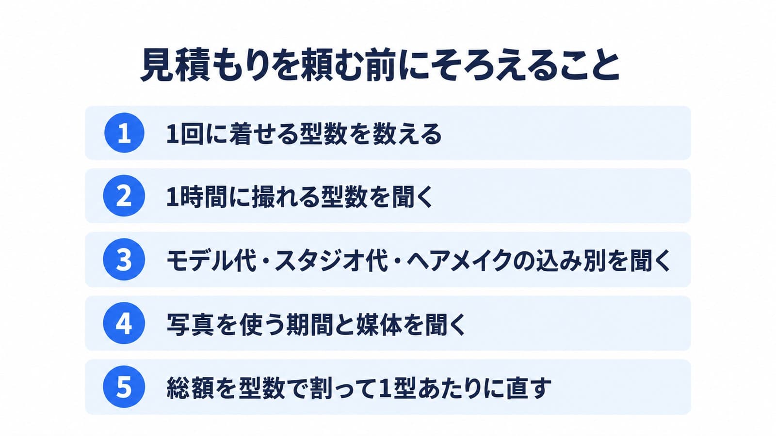 見積もりを頼む前にそろえること。1回に着せる型数を数える。1時間に撮れる型数を聞く。モデル代・スタジオ代・ヘアメイクの込み別を聞く。写真を使う期間と媒体を聞く。総額を型数で割って1型あたりに直す