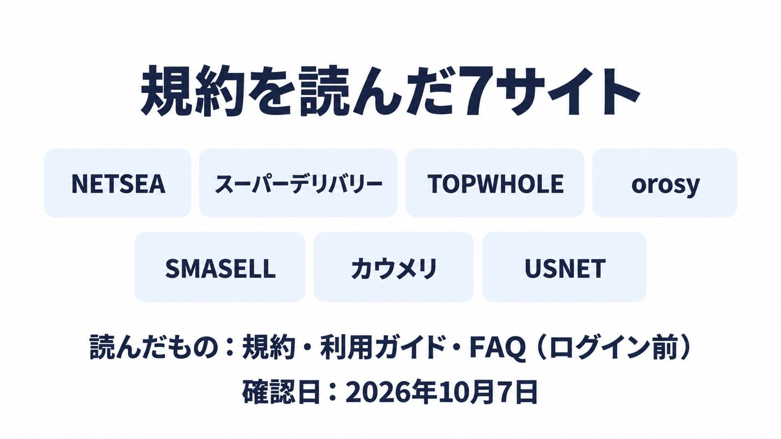 規約を読んだ7サイトは、NETSEA、スーパーデリバリー、TOPWHOLE、orosy、SMASELL、カウメリ、USNET。読んだのはログイン前の規約・利用ガイド・FAQで、確認日は2026年10月7日