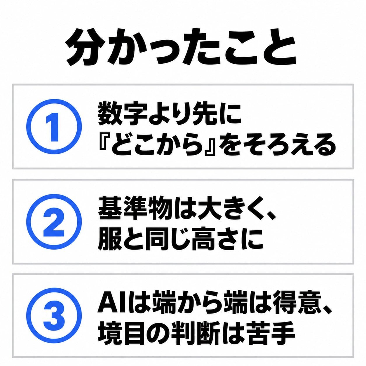 分かったこと3つ。1 数字より先にどこからをそろえる。2 基準物は大きく、服と同じ高さに。3 AIは端から端は得意、境目の判断は苦手
