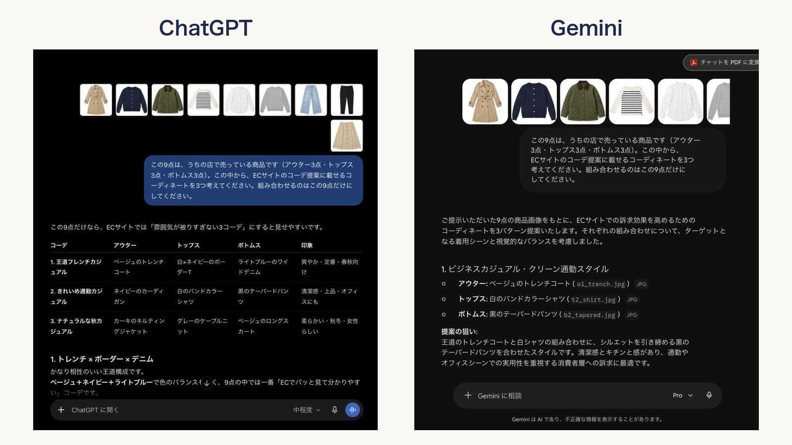 ChatGPTとGeminiの画面。9枚の商品写真を付けて型①の文面を送り、コーデ提案が返ってきたところ。ChatGPTは表で3つのコーデを示し、Geminiは商品名のあとにファイル名を添えている