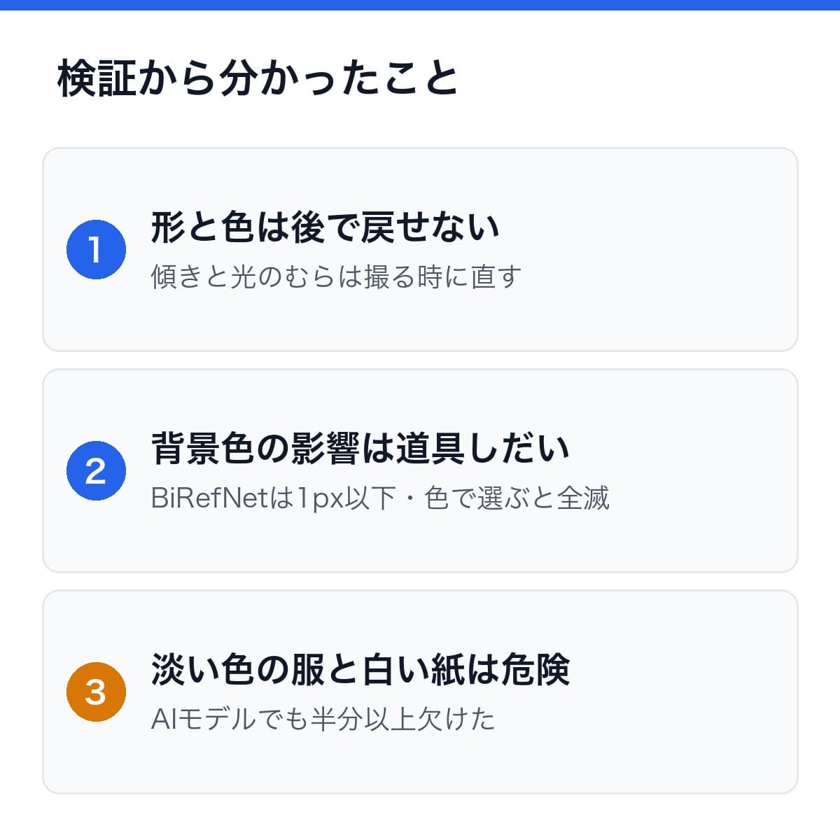 分かったこと3点。形と色は後で戻せない、背景色の影響は道具しだい、淡い色の服と白い紙は危険