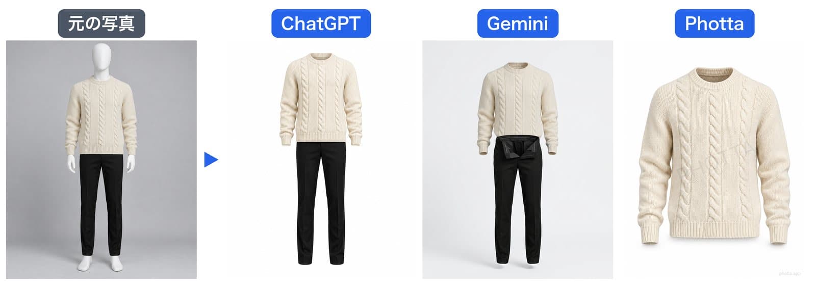 ニットの結果。左から元の写真、ChatGPT、Gemini、Photta。ChatGPTとGeminiは黒いパンツを残し、Phottaはニットだけにした