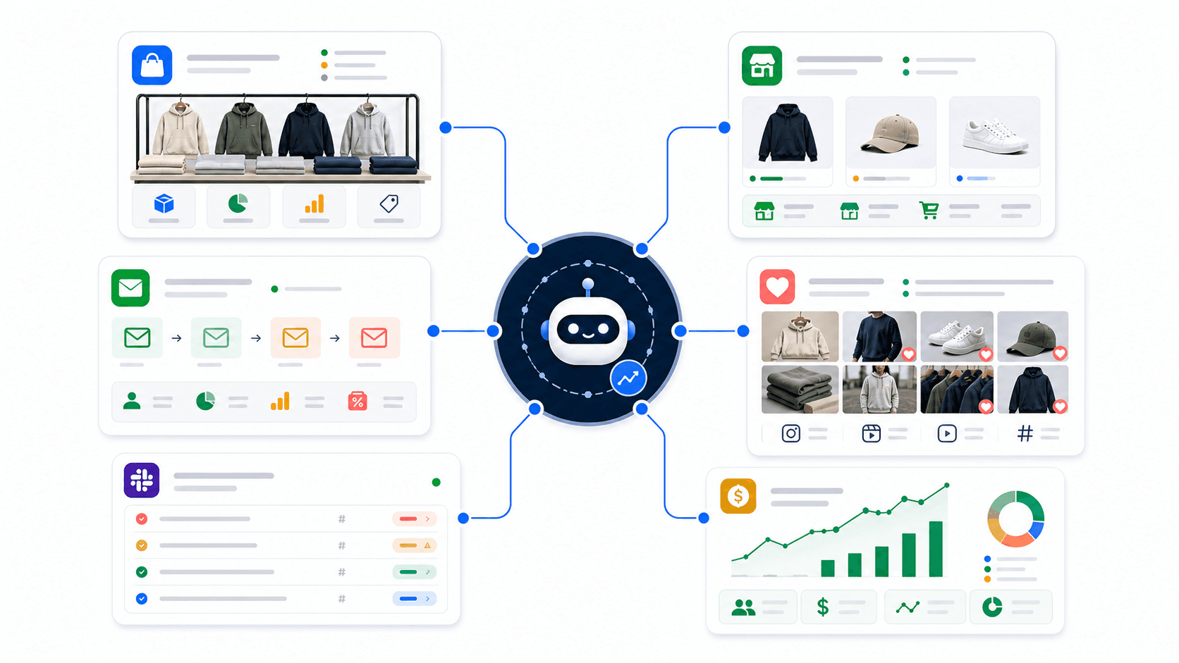 AI運用ハブから在庫、モール、メールCRM、UGC、チーム通知、売上分析へ広がるアパレルECの拡張マップ