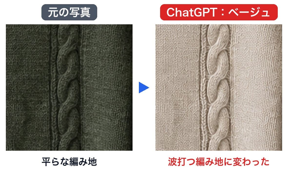 カーディガンの身頃の拡大。元の写真は平らな編み地だが、ChatGPTのベージュ版では細かく波打つ編み地に変わった