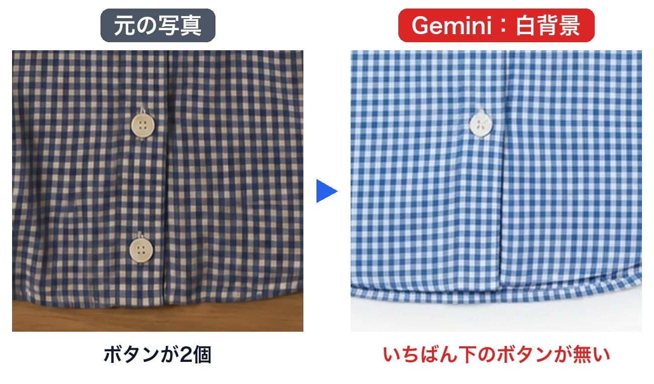 シャツの裾の拡大。元の写真には裾側にボタンが2個あるが、Geminiの白背景の結果ではいちばん下のボタンが無い