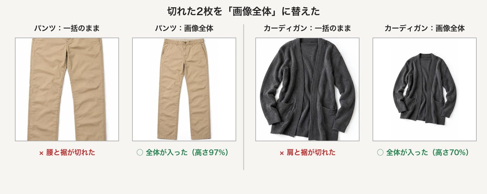 パンツとカーディガンの比較。一括のままでは腰と裾、肩と裾が切れていたが、画像全体に切り替えると全体が入り、パンツは高さ97%、カーディガンは高さ70%になった
