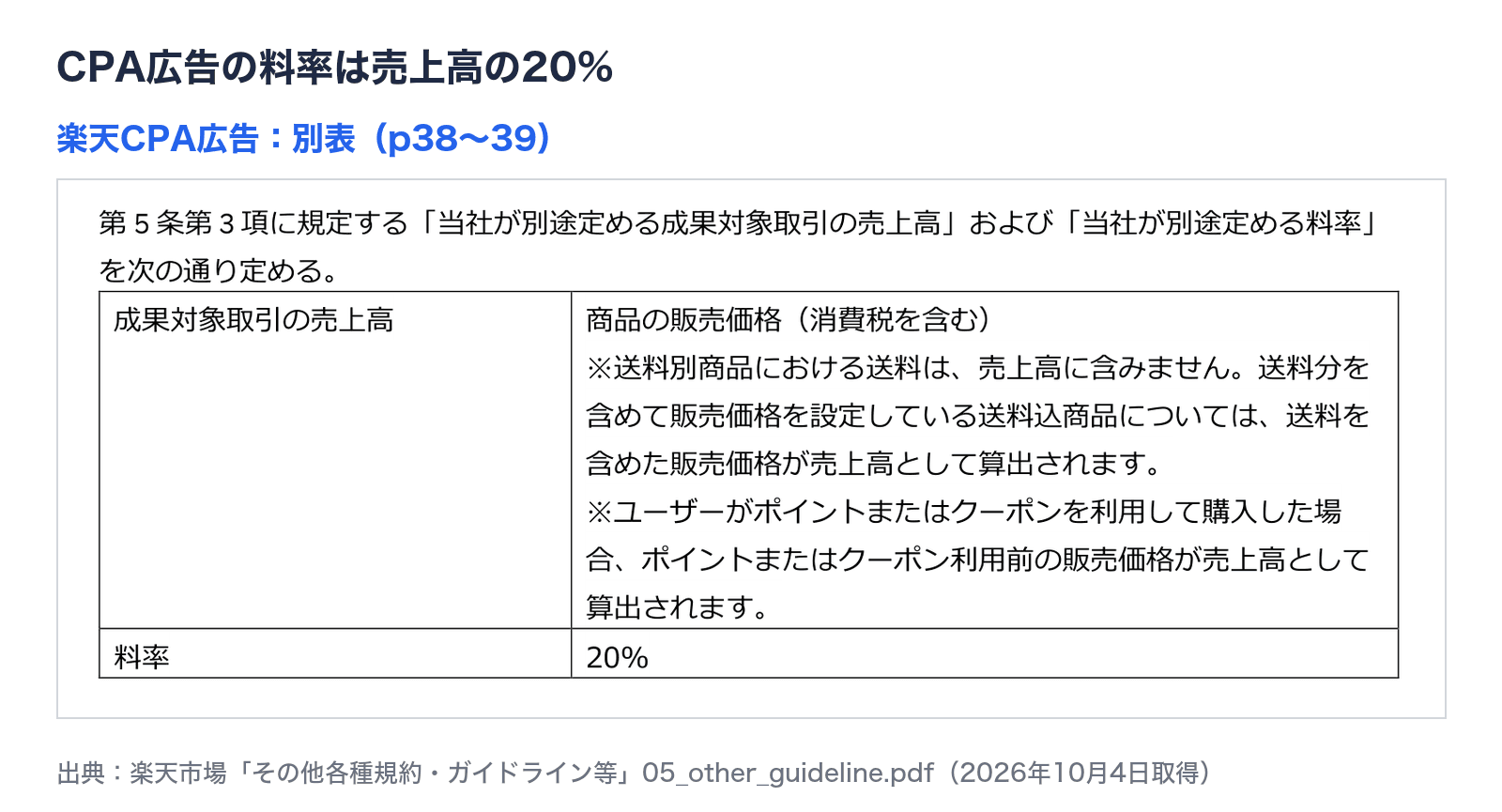 楽天CPA広告の別表(p38〜39)の切り抜き。成果対象取引の売上高は商品の販売価格(消費税を含む)で、送料別商品の送料は含まない。ポイントまたはクーポンを利用して購入した場合は利用前の販売価格。料率は20%