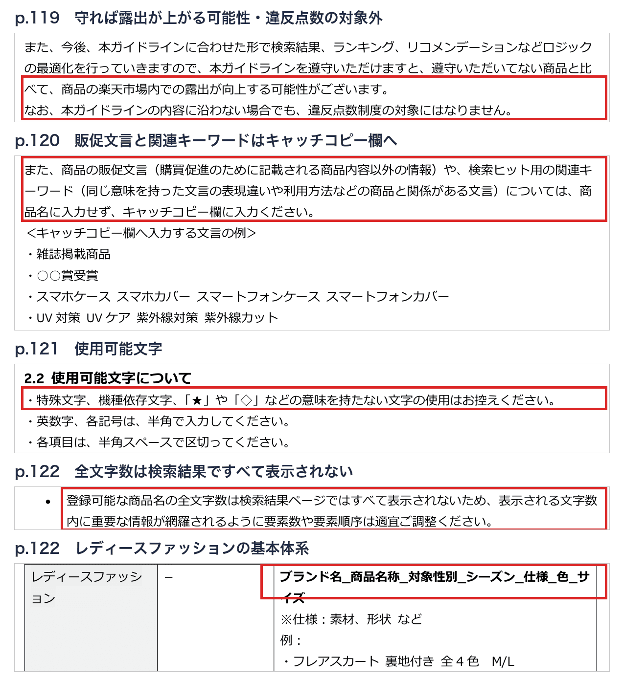 楽天の店舗運営ガイドラインの商品名登録ガイドラインの抜粋。p119に守ると露出が向上する可能性と違反点数制度の対象にならないこと、p120に販促文言と関連キーワードはキャッチコピー欄へ、p121に★や◇を控え英数字と記号は半角で項目は半角スペースで区切ること、p122に全文字数は検索結果ですべて表示されないことと、レディースファッションはブランド名_商品名称_対象性別_シーズン_仕様_色_サイズの順