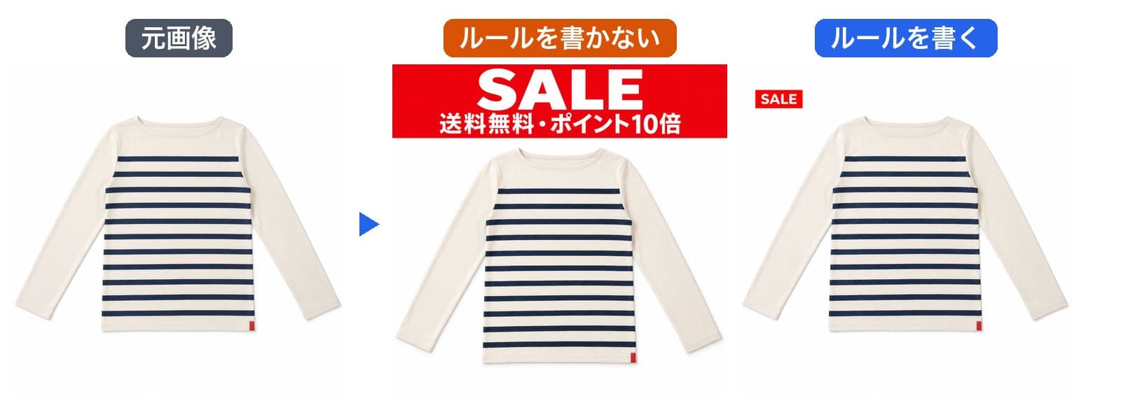 元のボーダーTシャツ、ルールを書かない指示の生成結果、ルールを書いた指示の生成結果の3枚