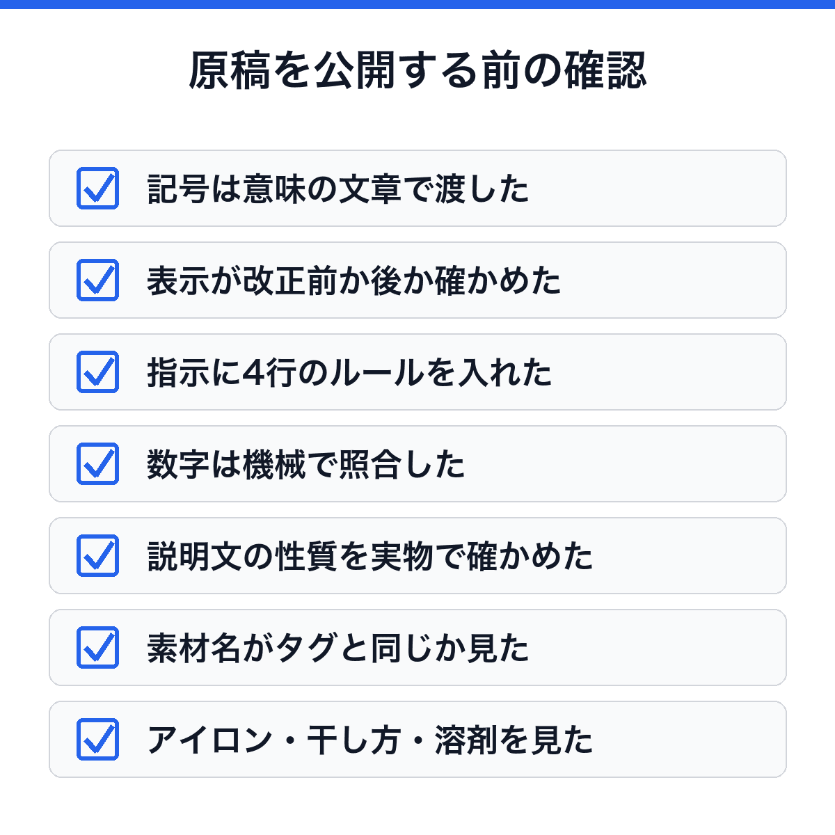 原稿を公開する前の確認7項目。記号は意味の文章で渡した、表示が改正前か後か確かめた、指示に4行のルールを入れた、数字は機械で照合した、説明文の性質を実物で確かめた、素材名がタグと同じか見た、アイロン・干し方・溶剤を見た