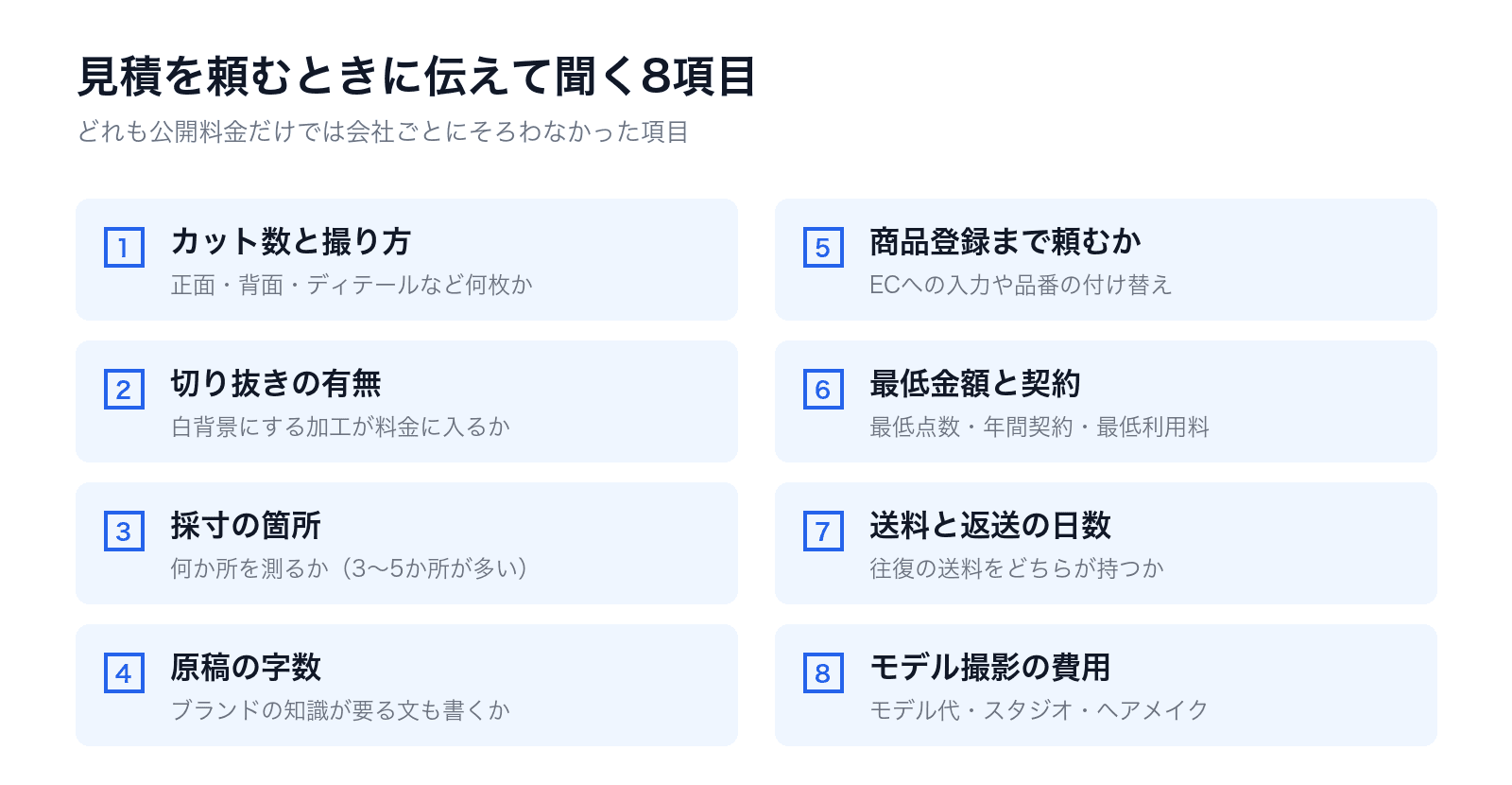 見積を頼むときに伝えて聞く8項目。カット数と撮り方、切り抜きの有無、採寸の箇所、原稿の字数、商品登録まで頼むか、最低金額と契約、送料と返送の日数、モデル撮影の費用