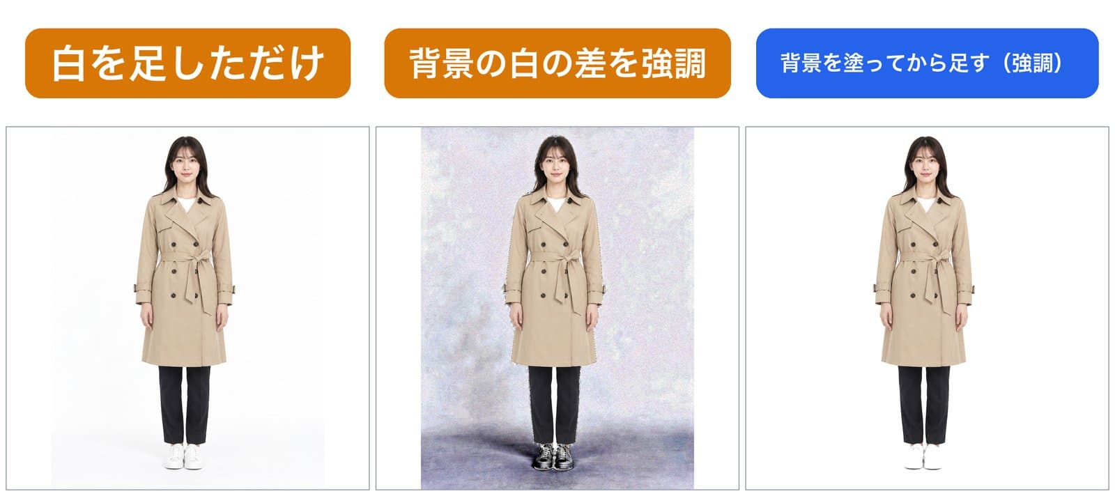 左右に白を足した1:1画像、その背景の白の差を強調した表示、背景を255で塗ってから白を足した画像の強調表示