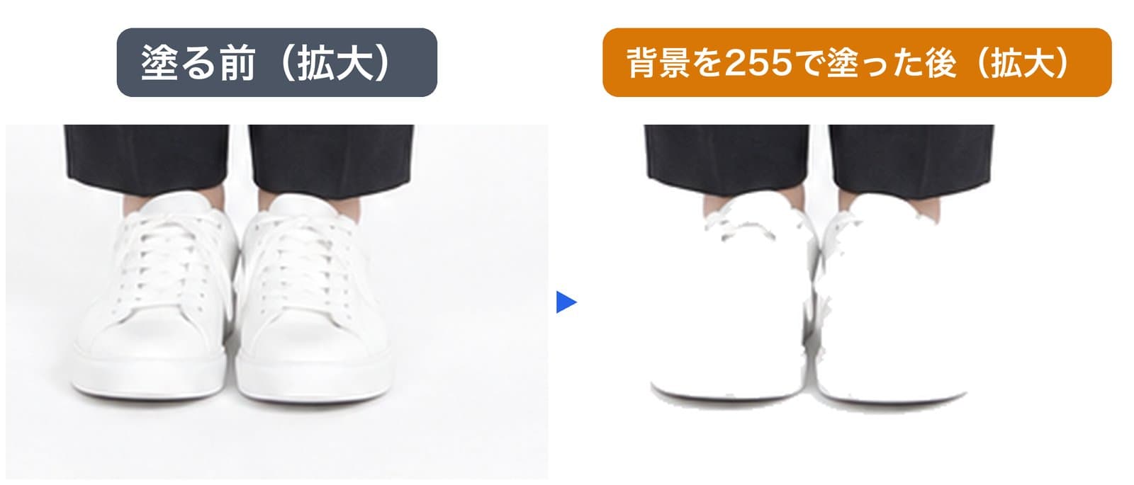 白いスニーカーの足元を拡大した、背景を塗る前と塗った後の比較