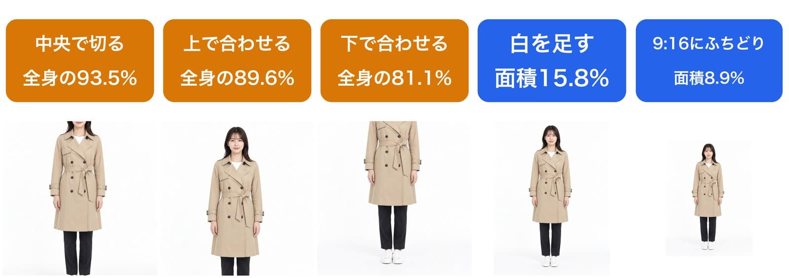 中央で切る、上で合わせる、下で合わせる、白を足す、9:16にふちどり、の5通りで1:1にした実際の画像