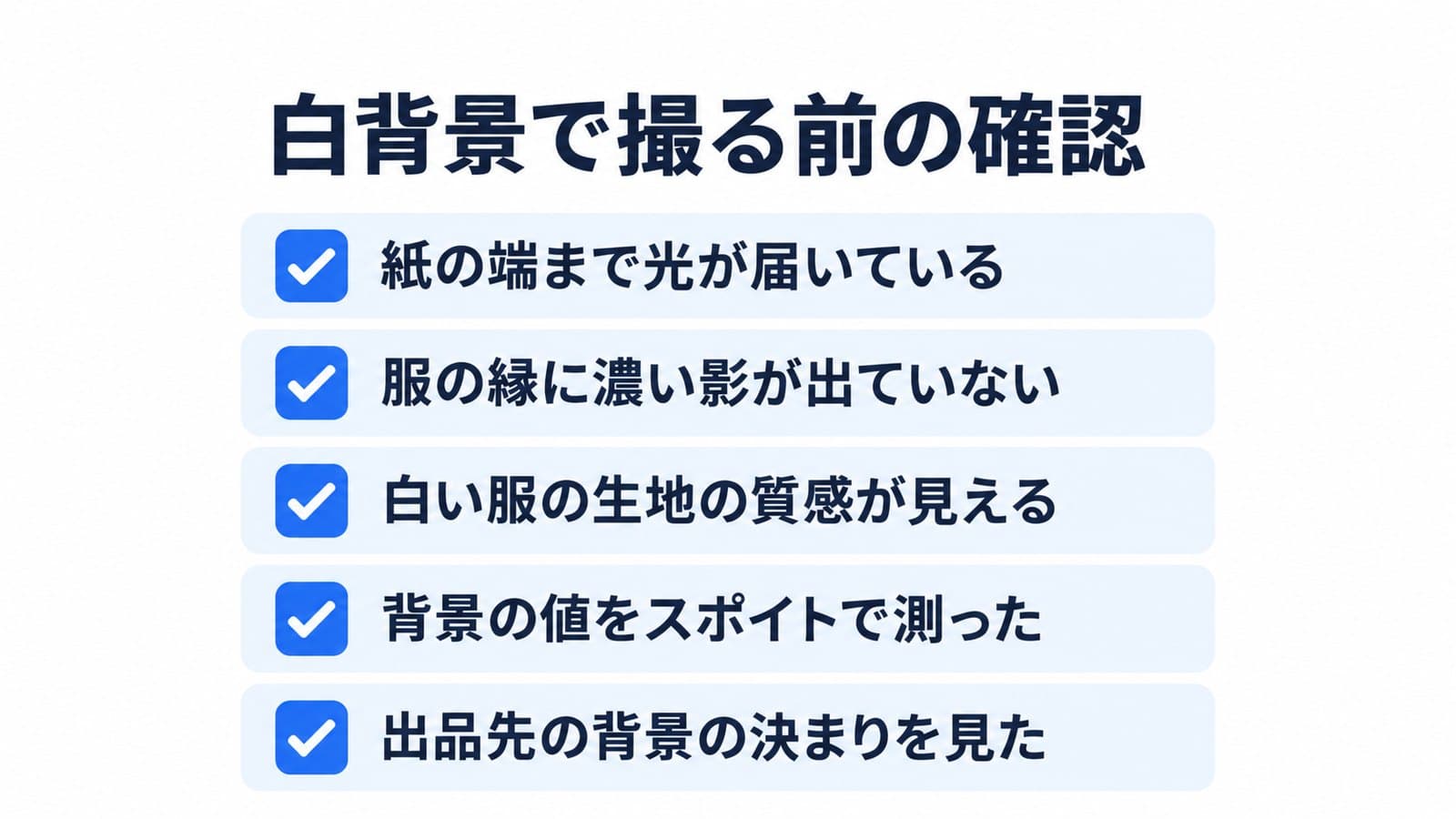 白背景で撮る前の確認5項目。紙の端まで光が届いている、服の縁に濃い影が出ていない、白い服の生地の質感が見える、背景の値をスポイトで測った、出品先の背景の決まりを見た