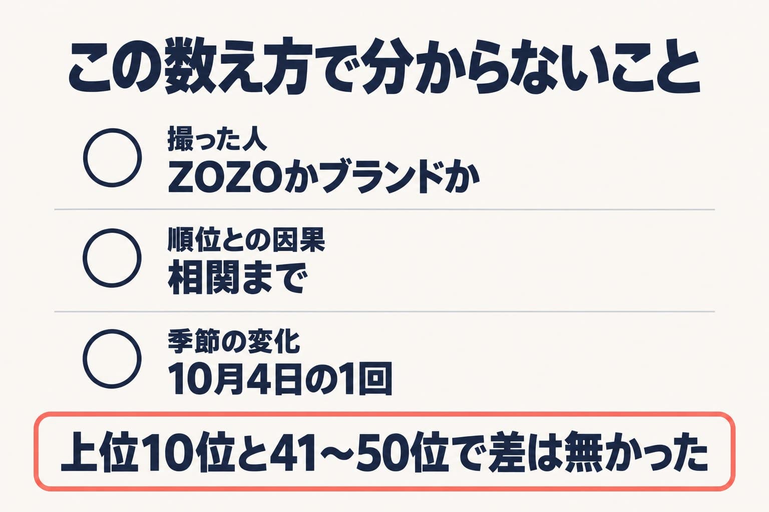 この数え方で分からないこと。撮った人、順位との因果、季節での変化