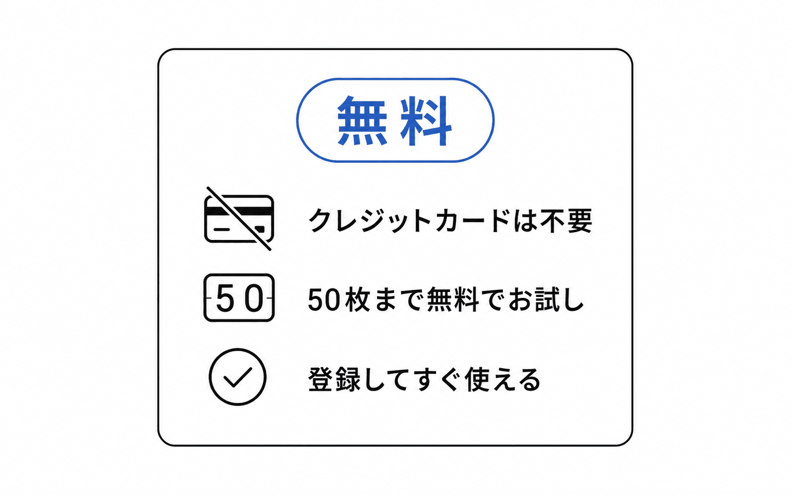 無料で開始・クレジットカード不要・30日間は無制限で試せることを示す図