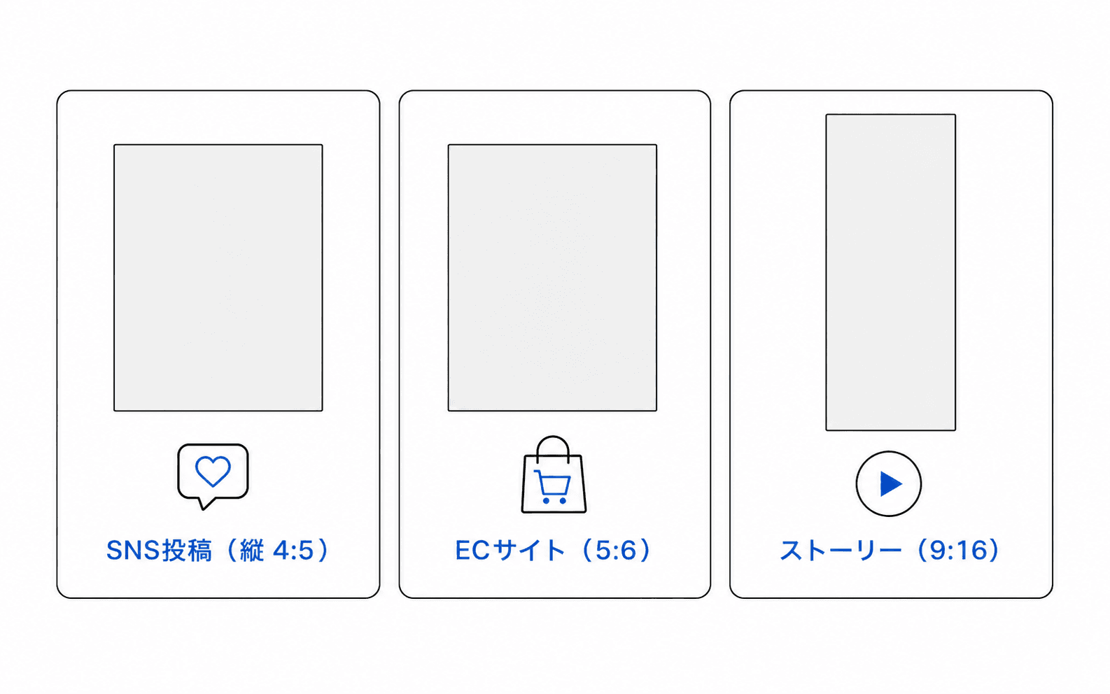 用途別のおすすめサイズ — SNS投稿(縦4:5)/ EC(5:6)/ ストーリー(9:16)