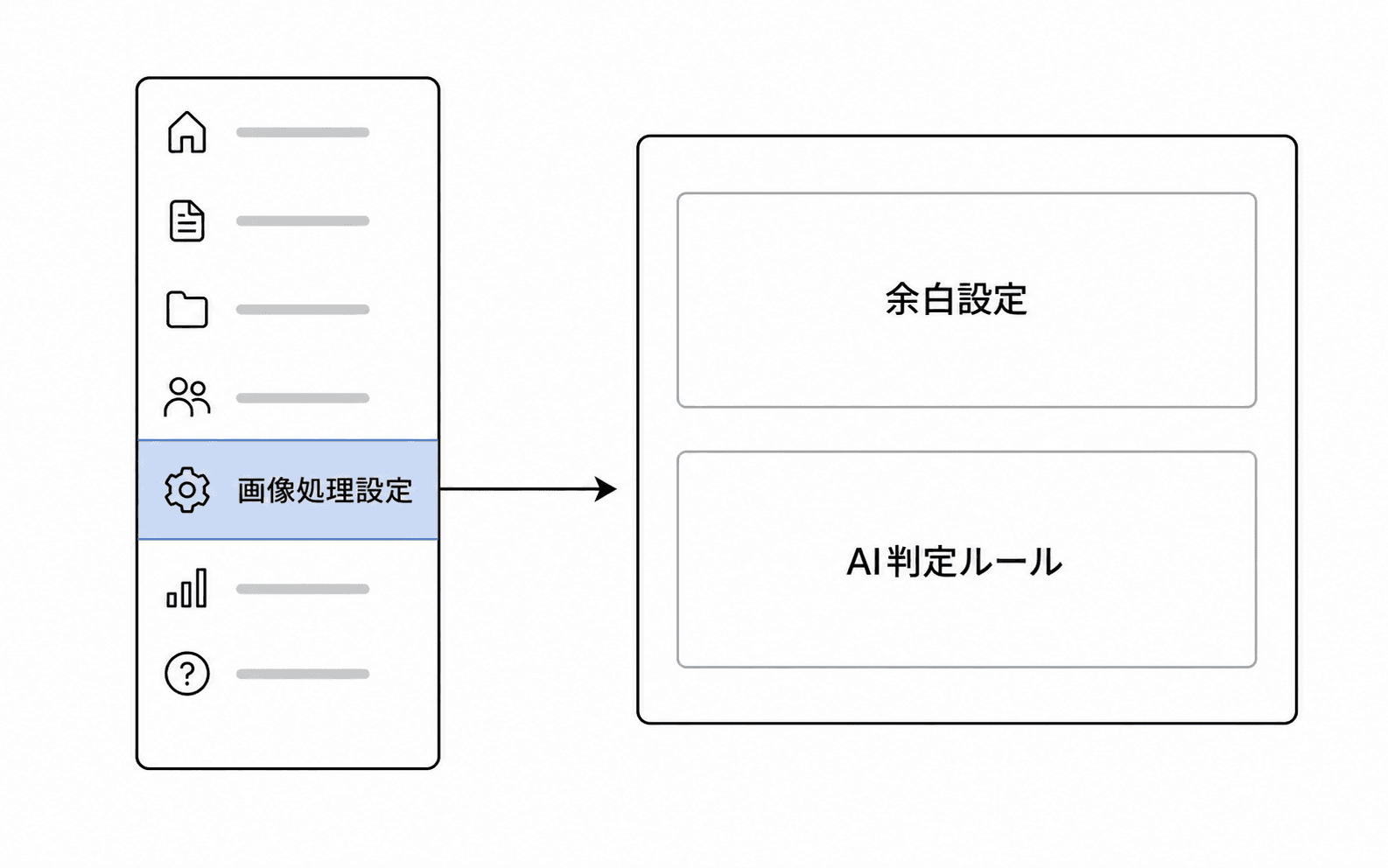 設定ページの開き方 — サイドバーの「画像処理設定」から余白設定・AI判定ルールのカードを開く