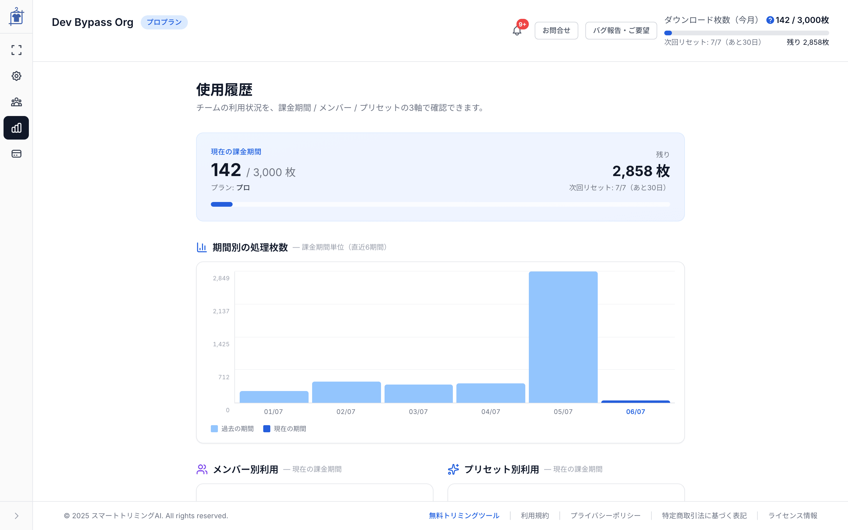 使用履歴ページ — メンバーごとのダウンロード枚数を確認できる画面