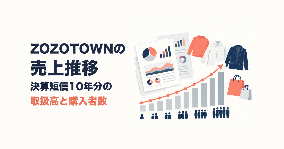 ZOZOTOWNの売上推移｜決算短信10年分で数えた取扱高・購入者数と出店者