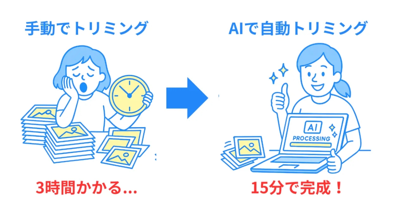 3時間の作業が数分に