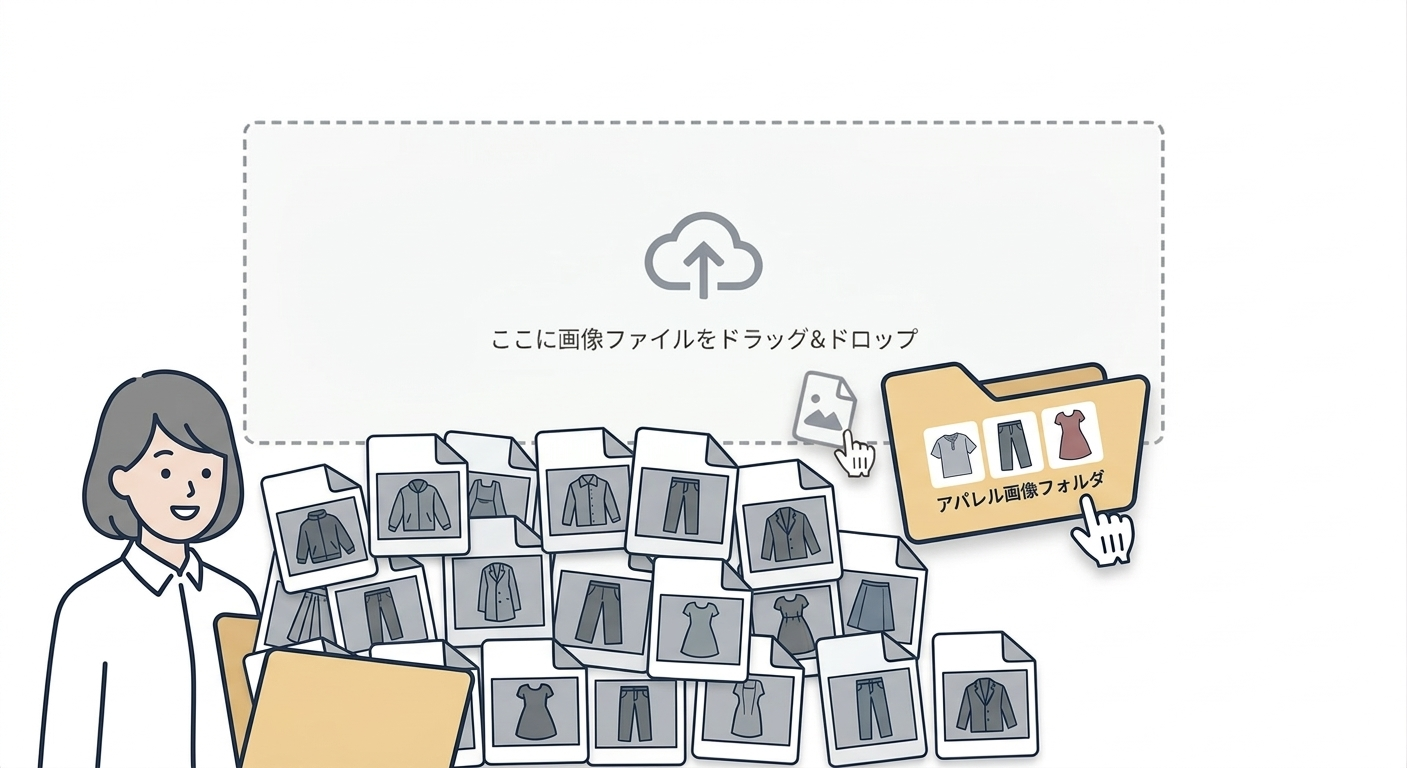 画像をドロップするだけでAIにおまかせ