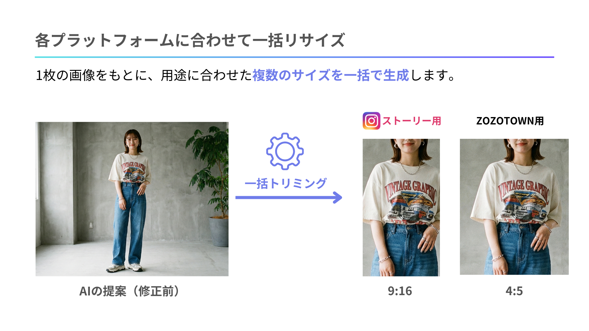 各プラットフォームに合わせて一括リサイズ