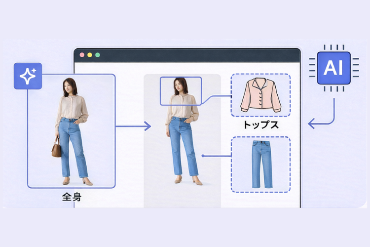 AIによる自動判定